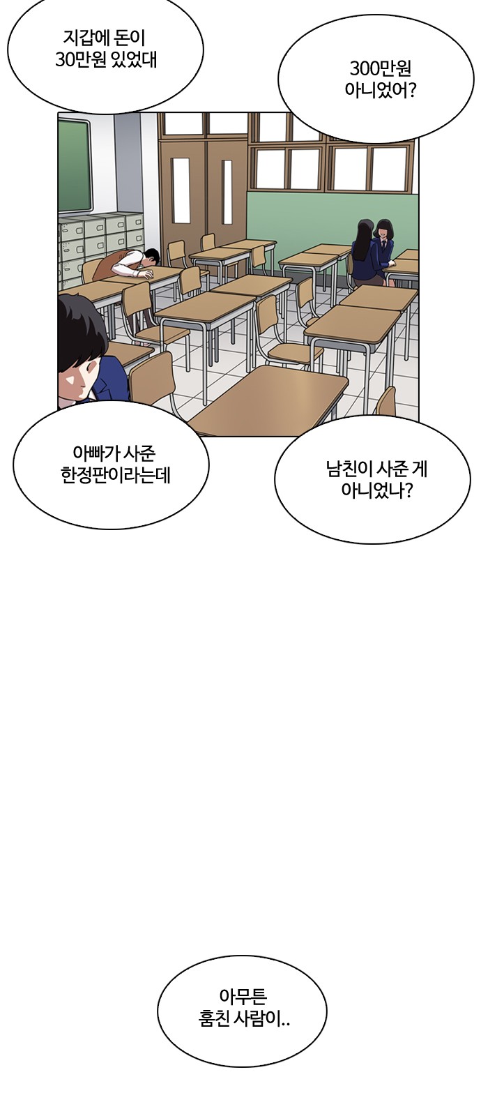 Lookism - Chapter 216 - Page 2