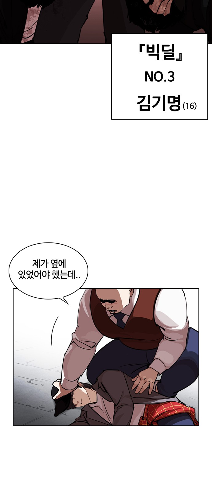 Lookism - Chapter 244 - Page 2