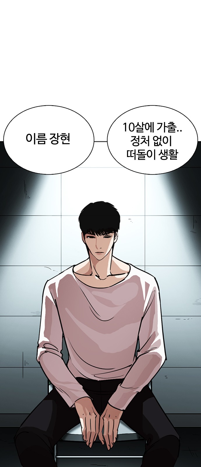 Lookism - Chapter 245 - Page 2