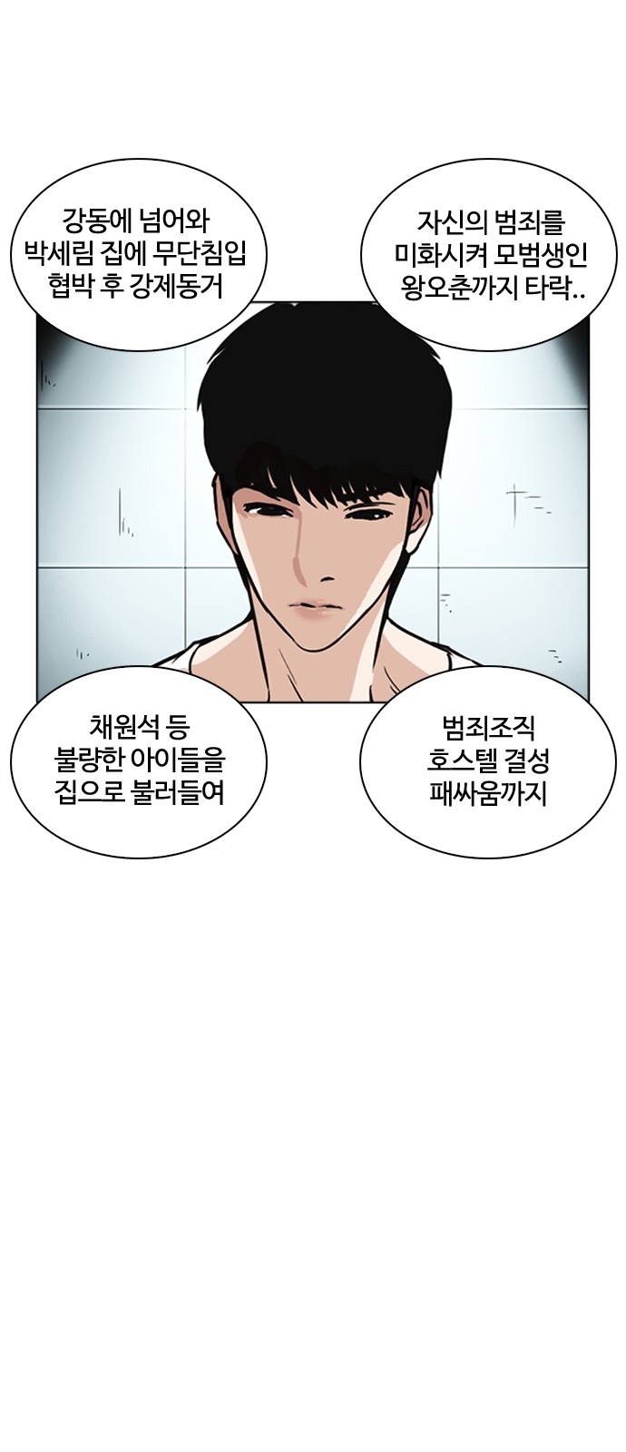 Lookism - Chapter 245 - Page 4