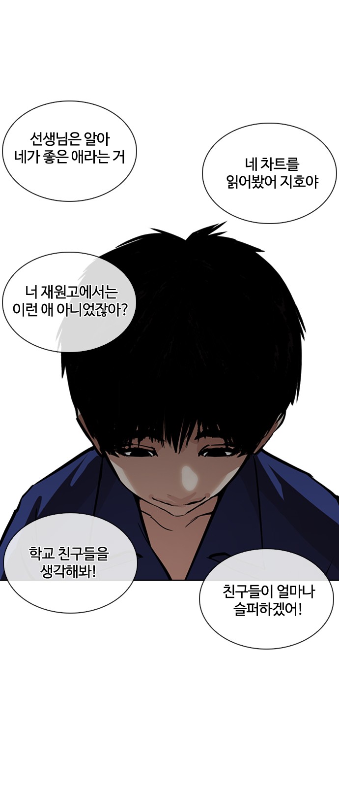 Lookism - Chapter 265 - Page 61