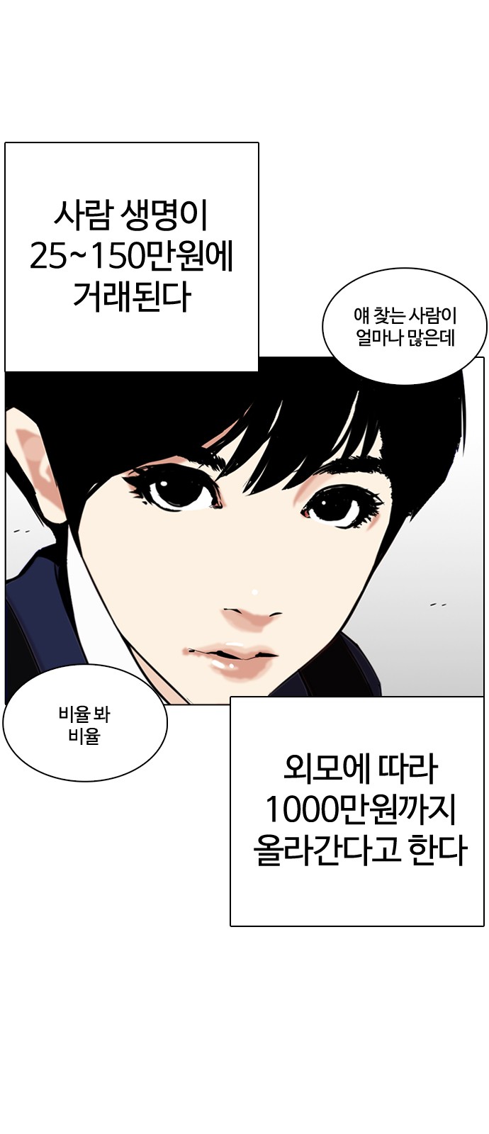 Lookism - Chapter 266 - Page 7