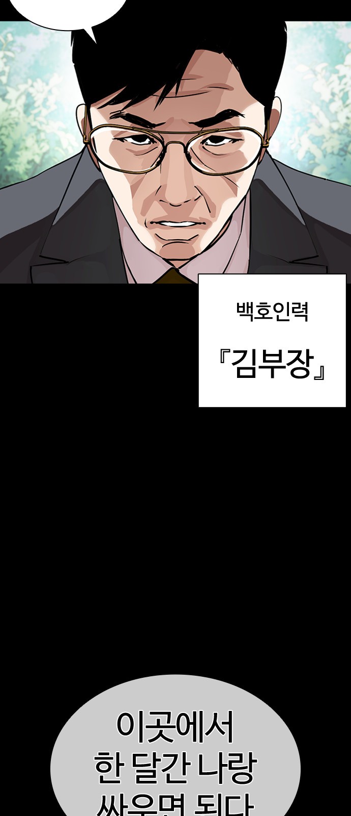 Lookism - Chapter 380 - Page 2