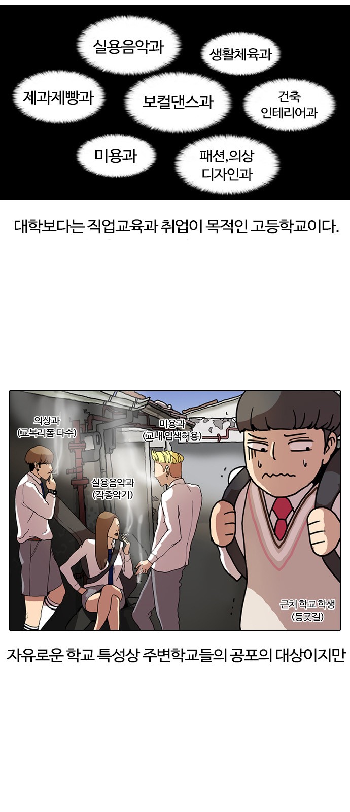 Lookism - Chapter 4 - Page 27