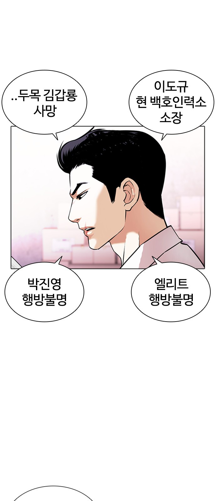 Lookism - Chapter 411 - Page 7