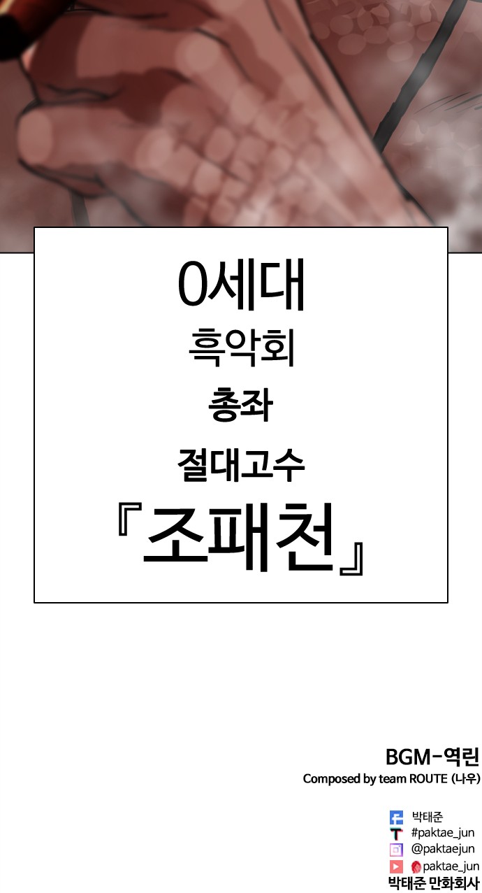145 페이지