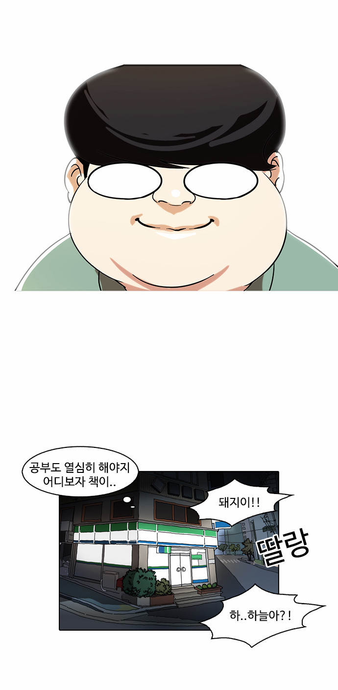 Lookism - Chapter 80 - Page 34