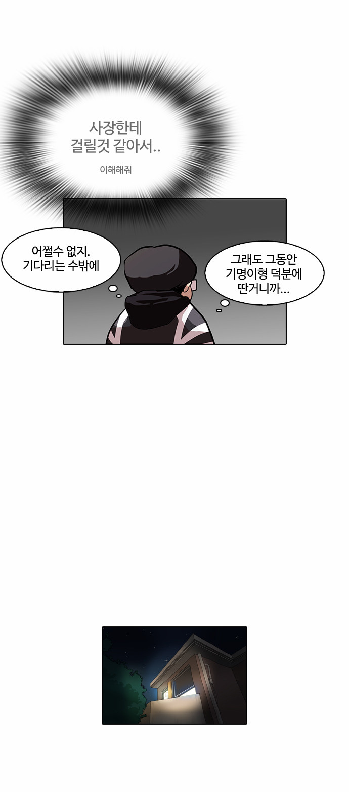 Lookism - Chapter 85 - Page 4