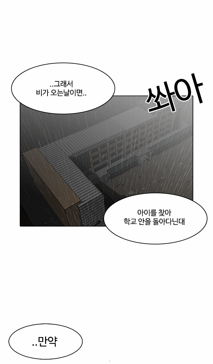 Lookism - Chapter 95 - Page 9