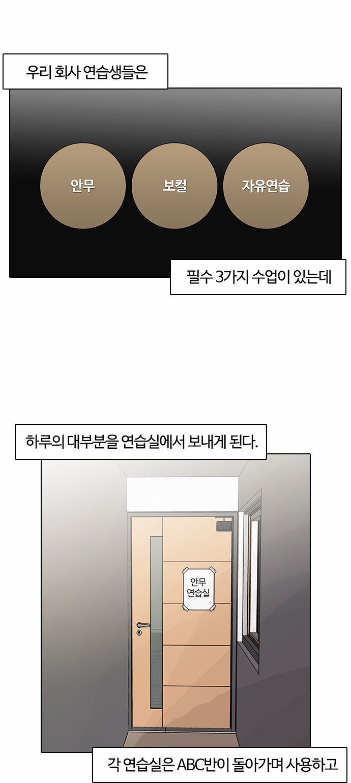 Lookism - Chapter 98 - Page 10