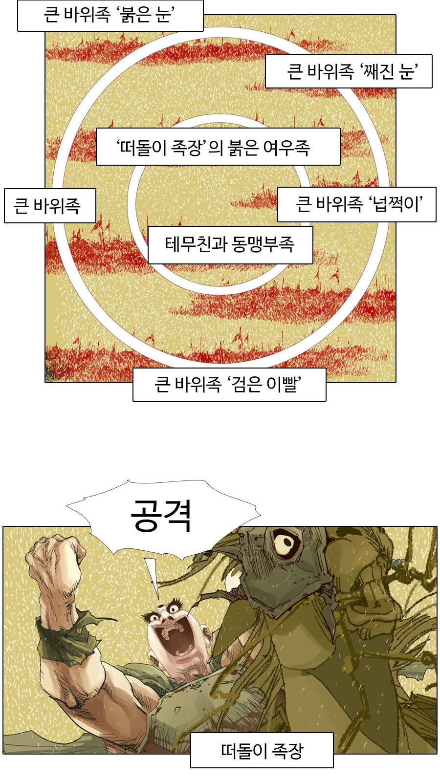 14 페이지