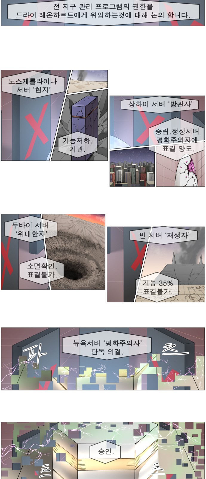 32 페이지