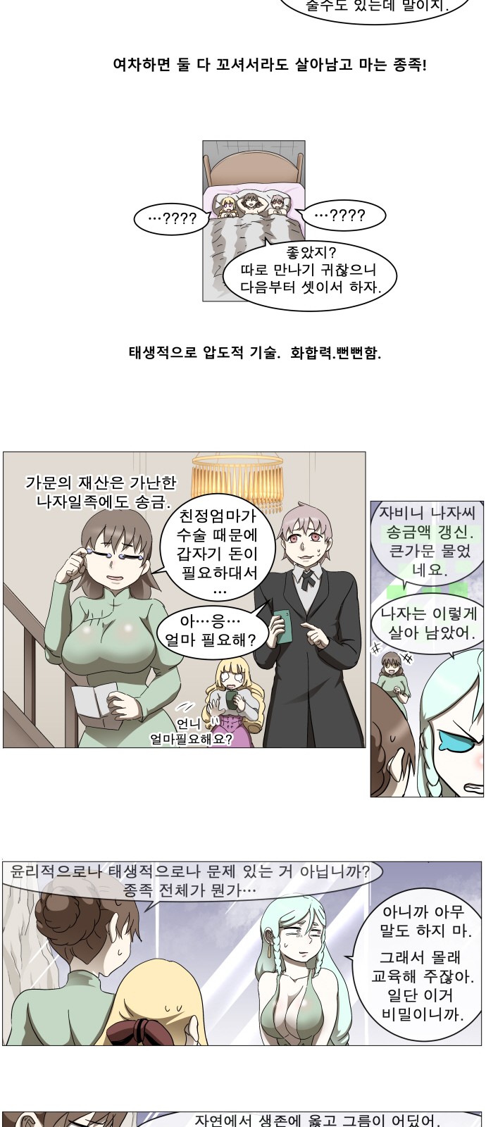 22 페이지
