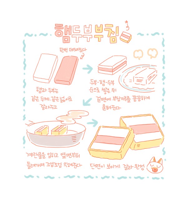13 페이지