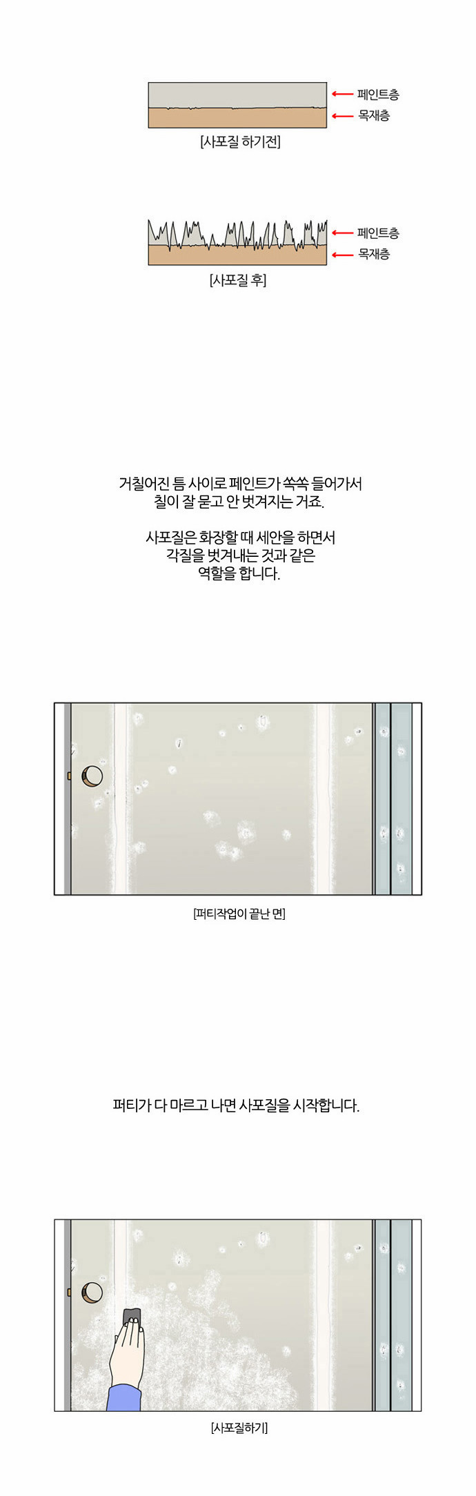 35 페이지