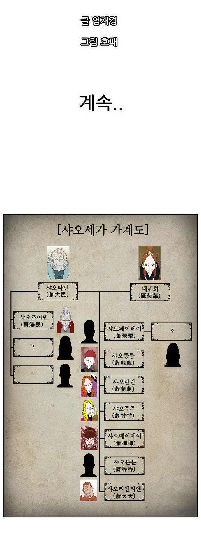 61 페이지