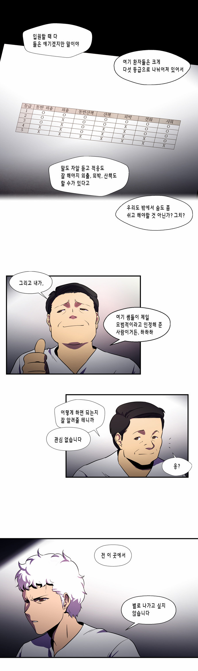 9 페이지