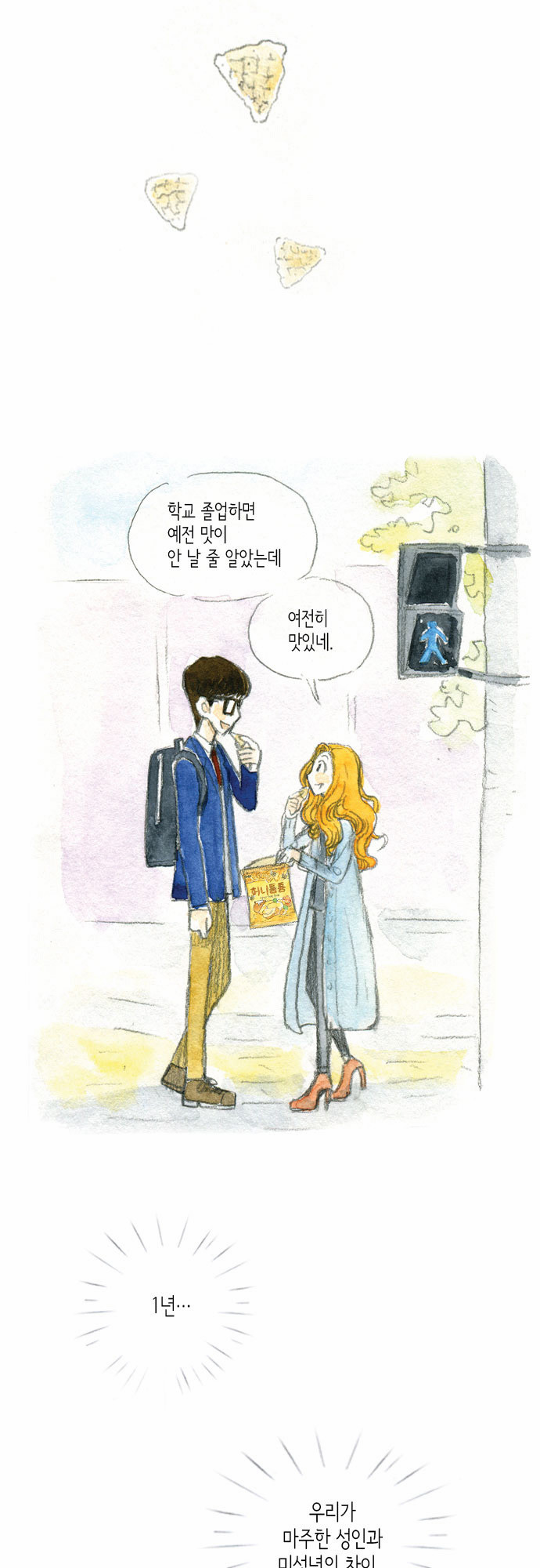 68 페이지