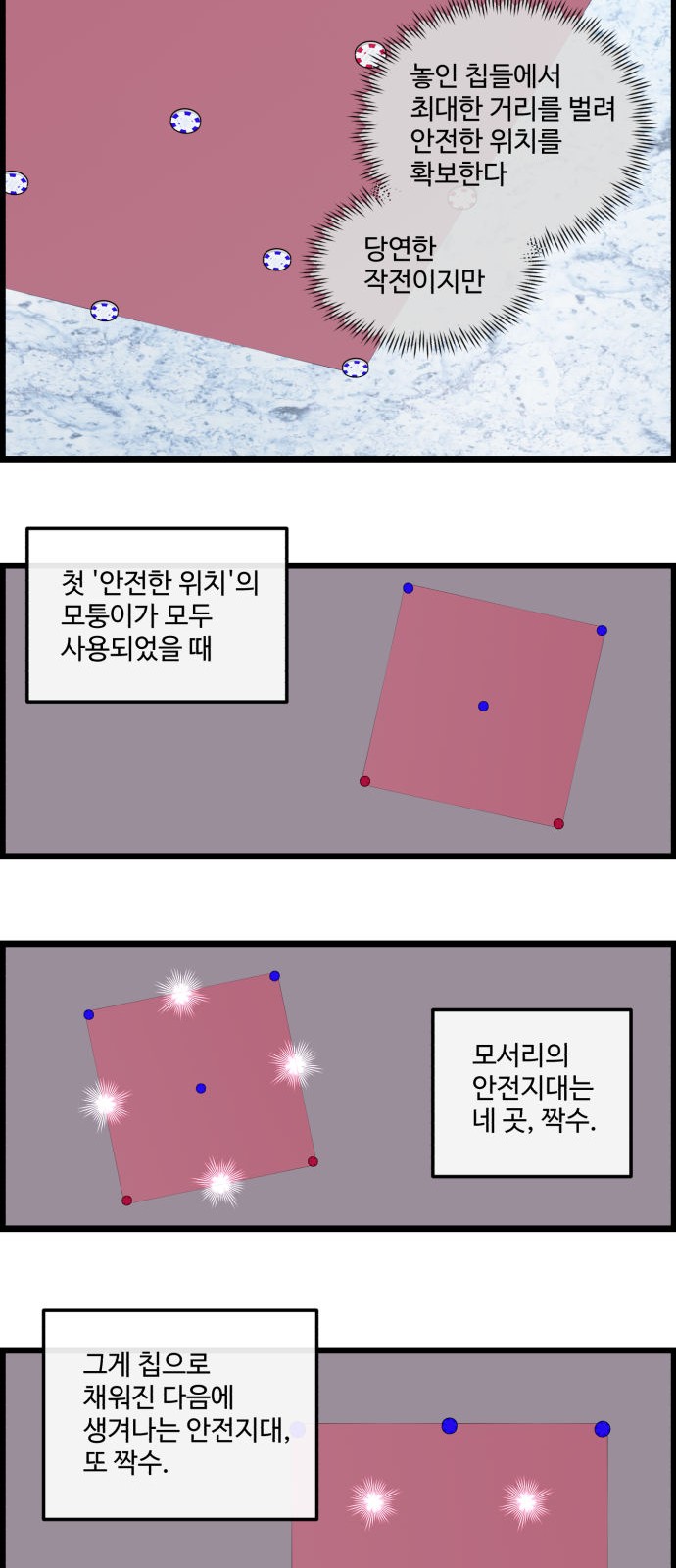 7 페이지