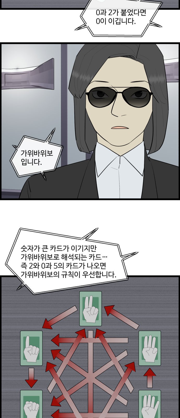 10 페이지