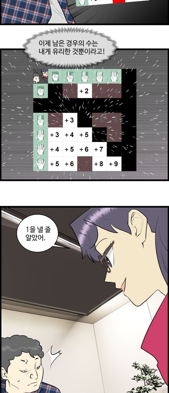 13 페이지