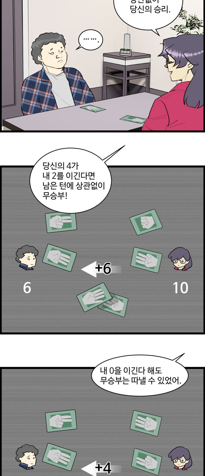 14 페이지
