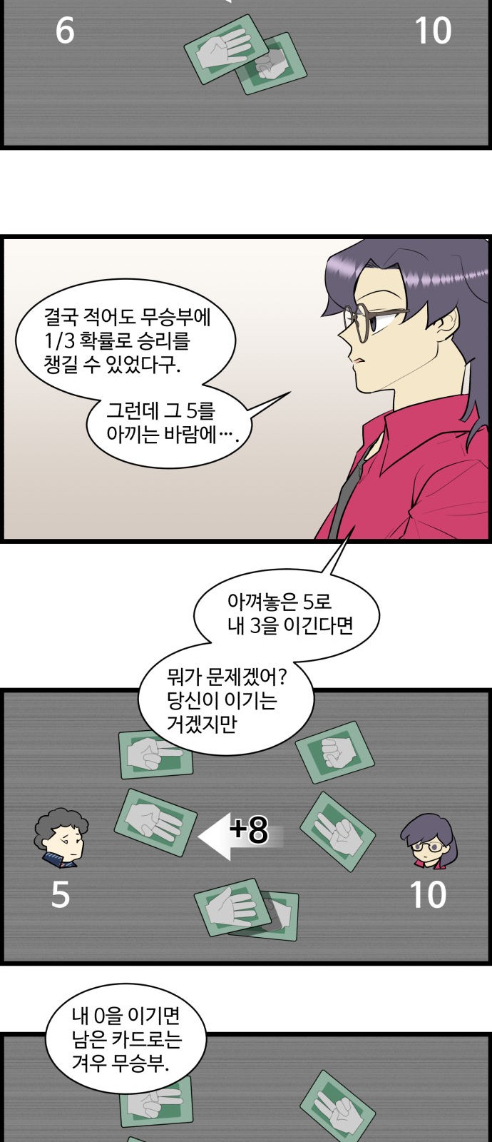 15 페이지