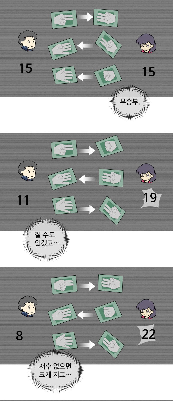 13 페이지