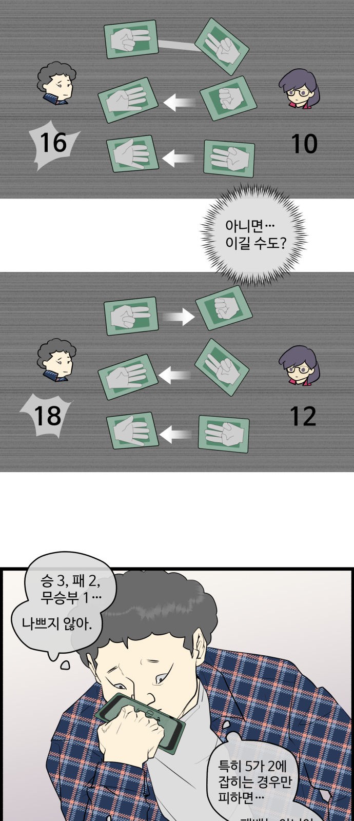 14 페이지