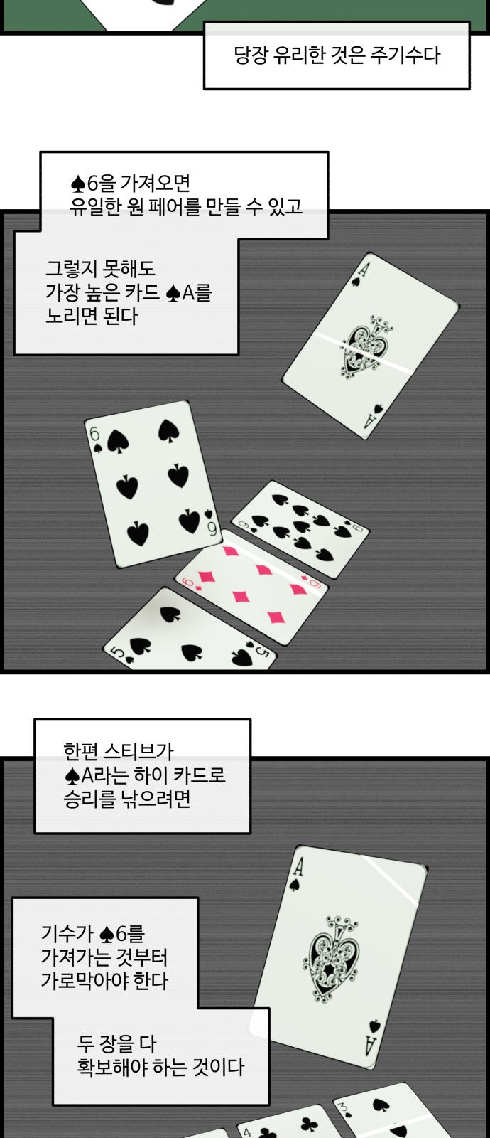 14 페이지