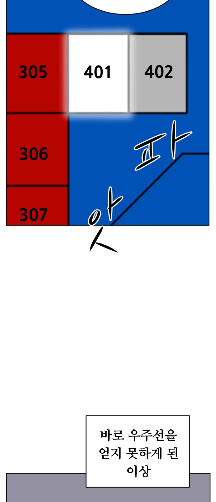 96 페이지
