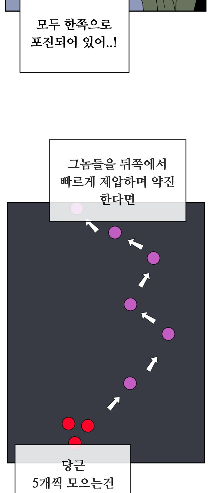98 페이지