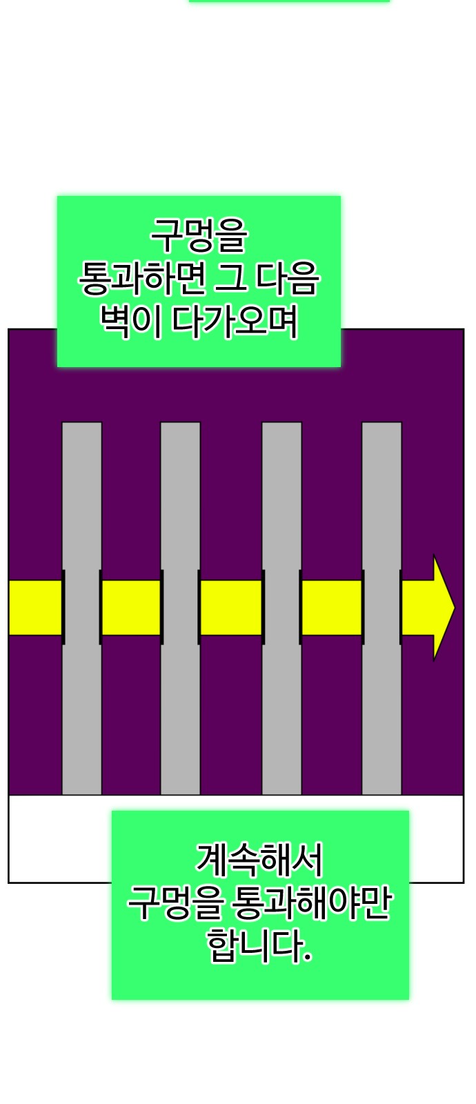 55 페이지