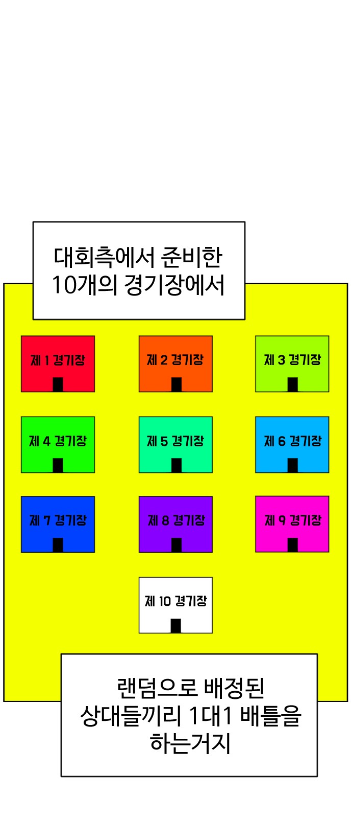 100 페이지