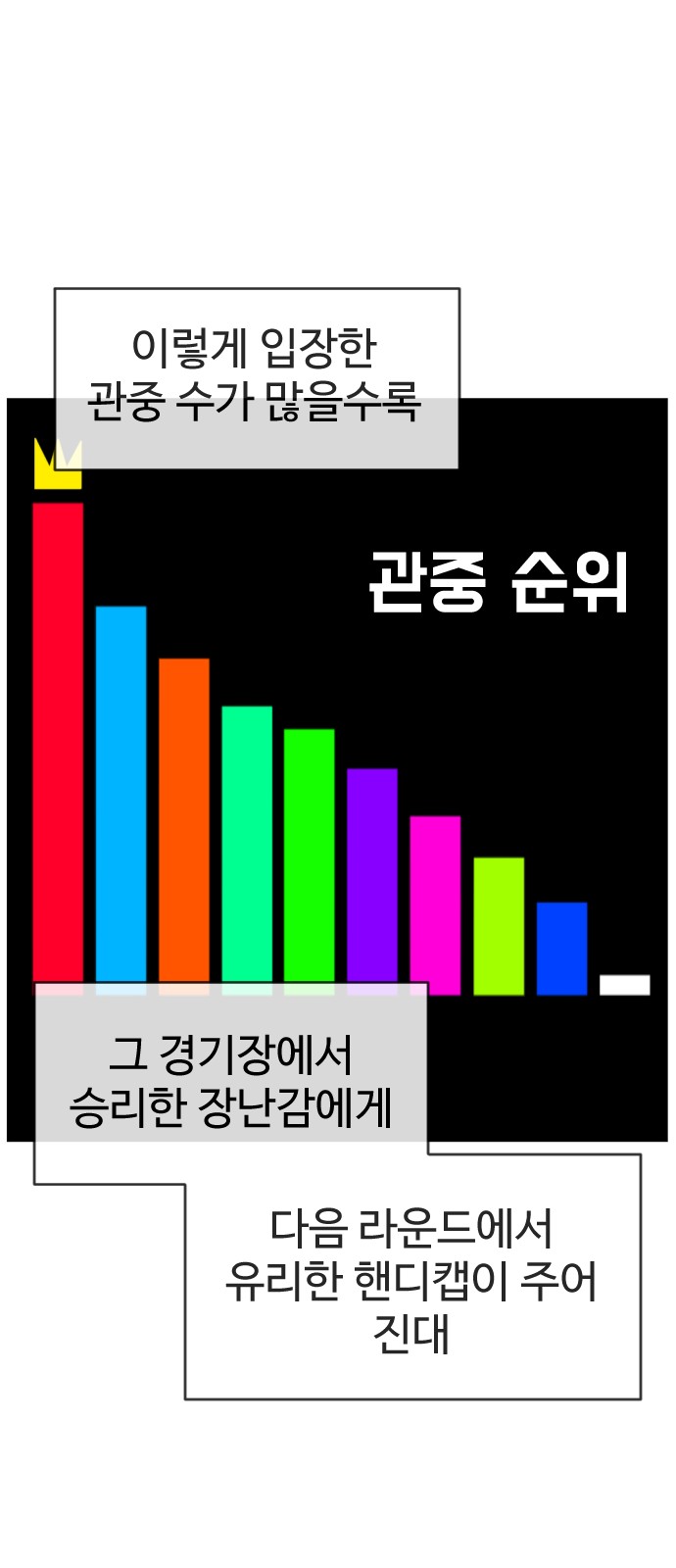 102 페이지