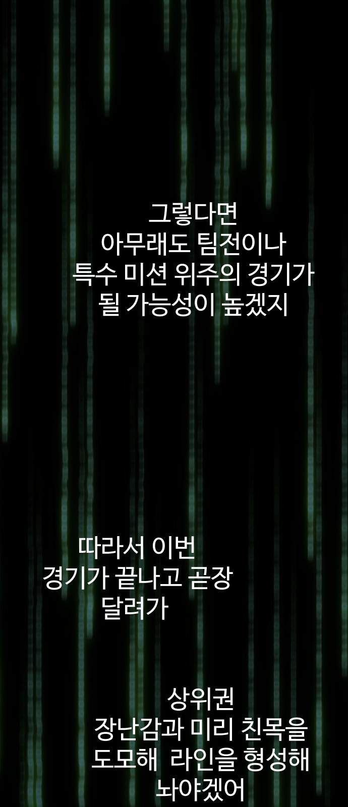 128 페이지