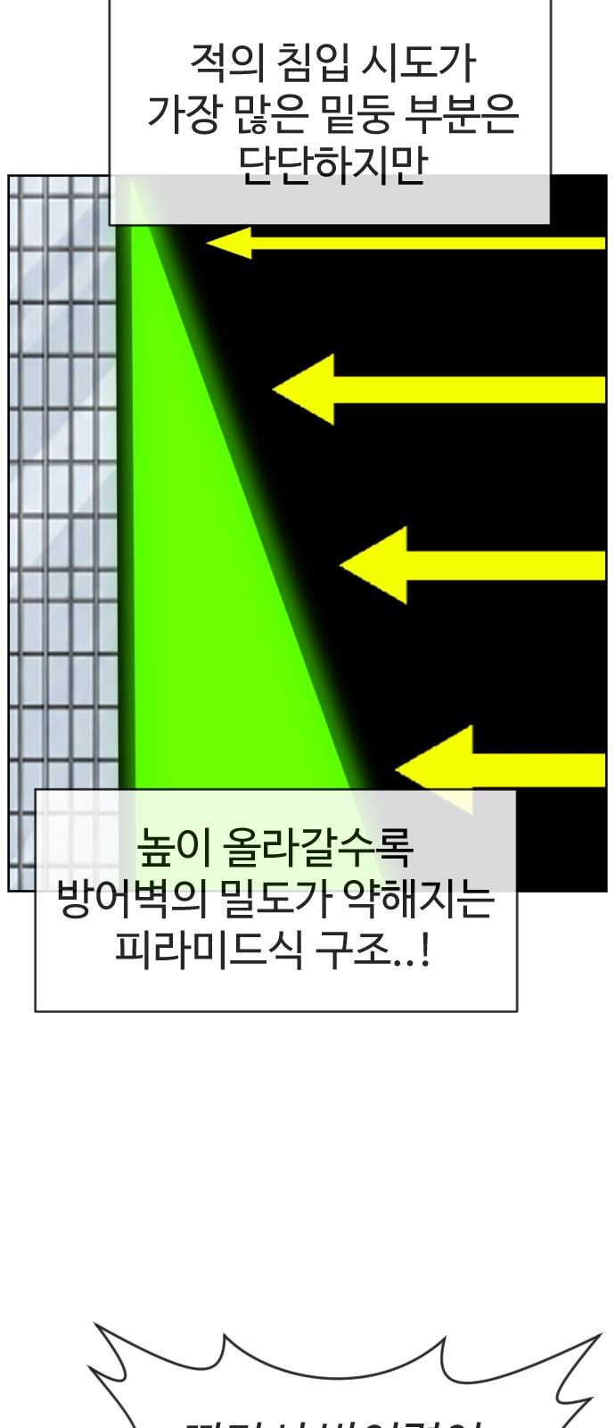 70 페이지