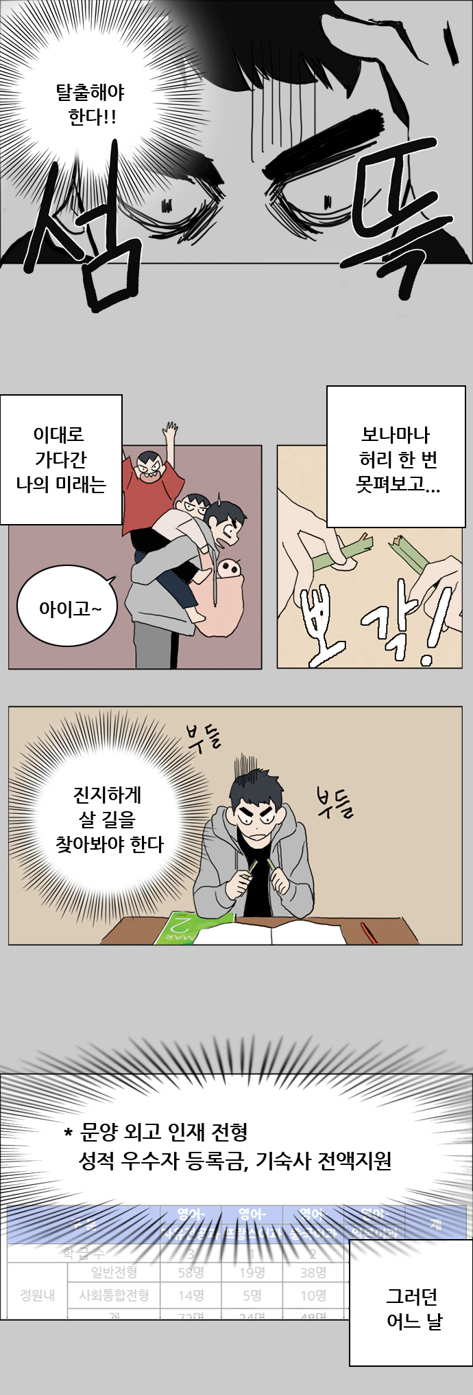 10 페이지