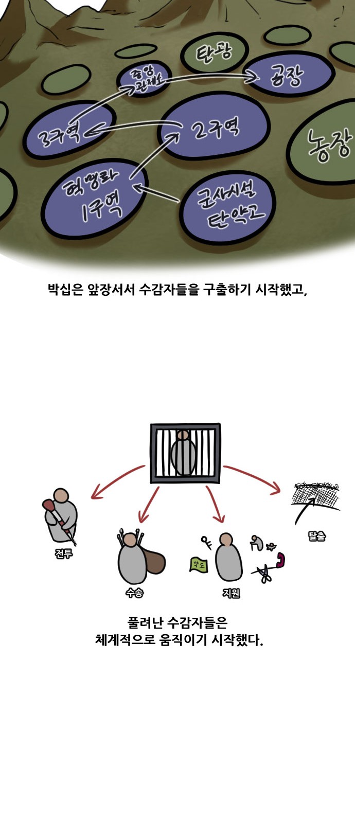 28 페이지