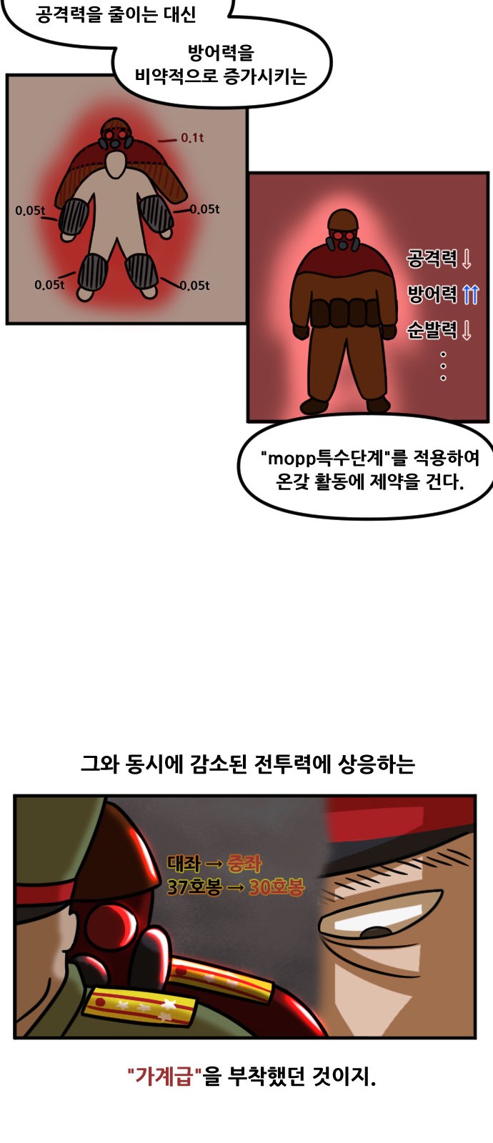 42 페이지