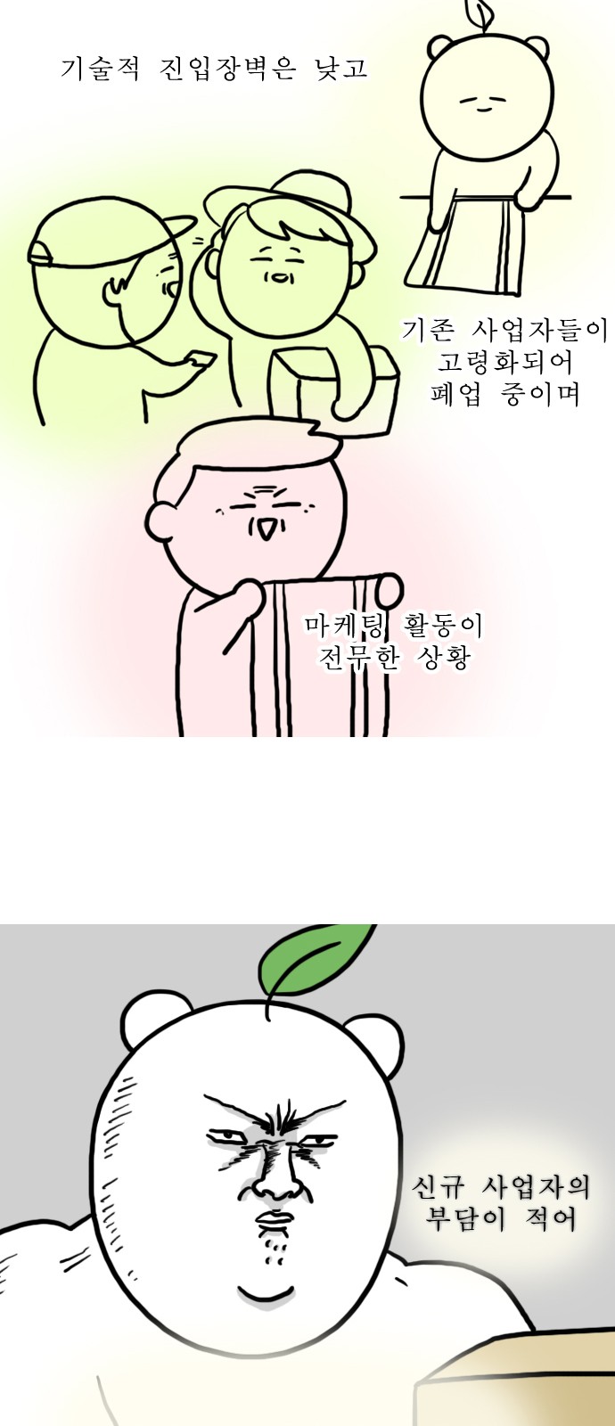 3 페이지