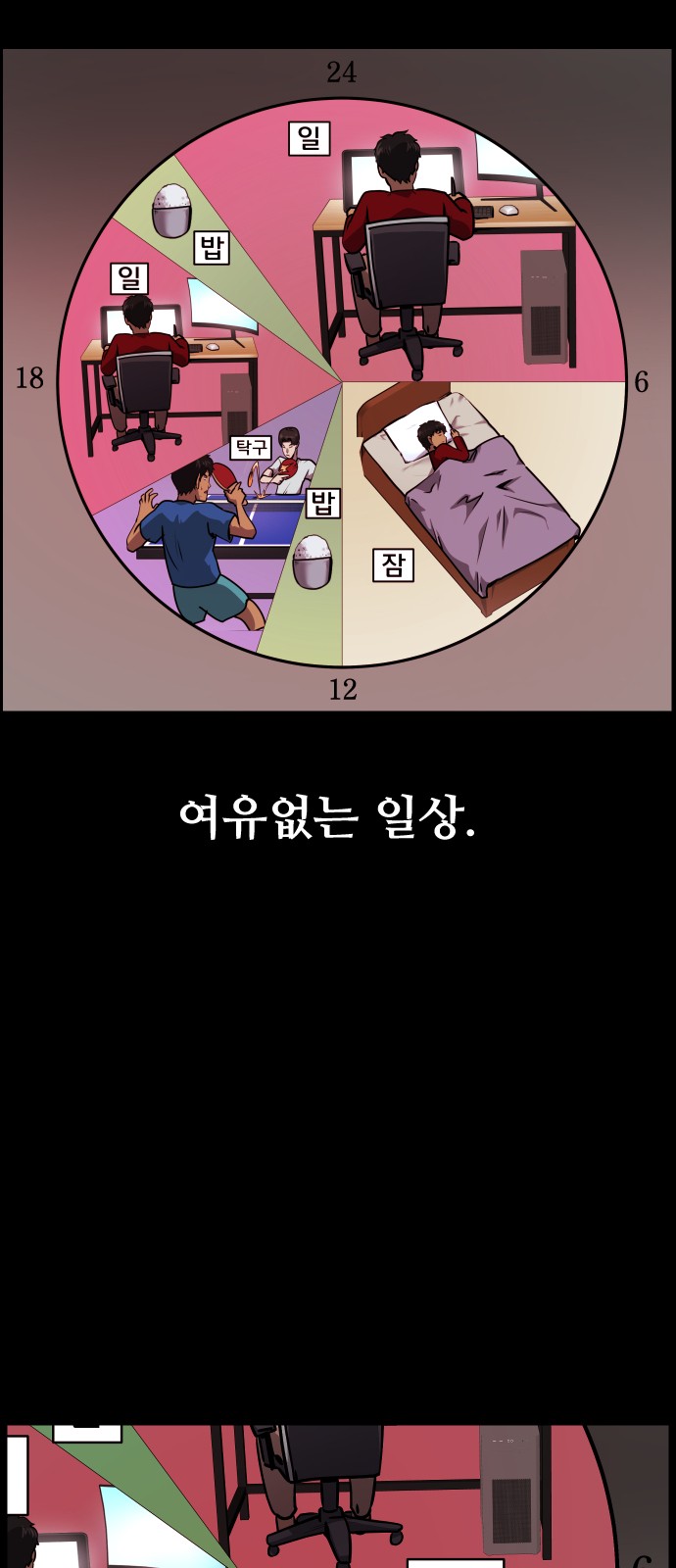 14 페이지
