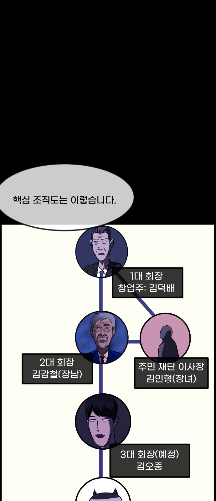 13 페이지