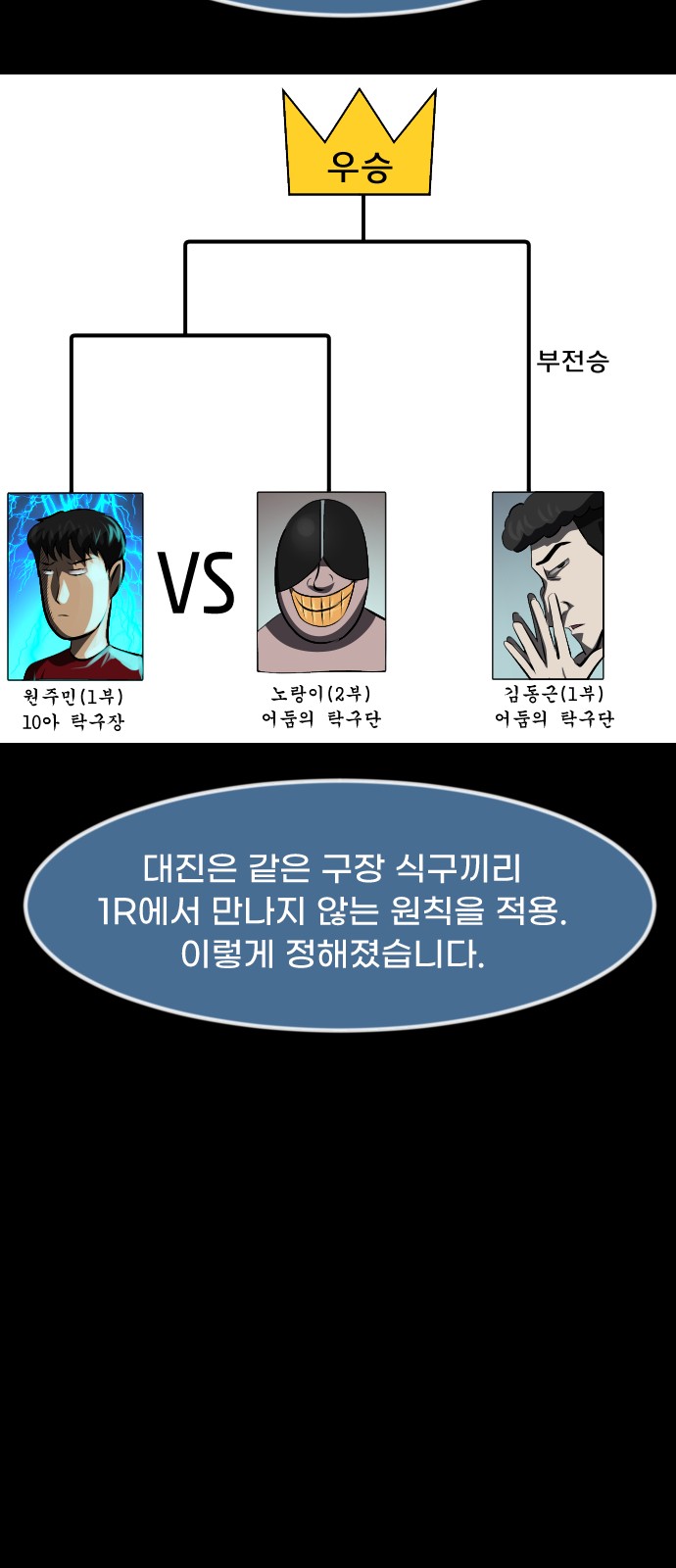 61 페이지