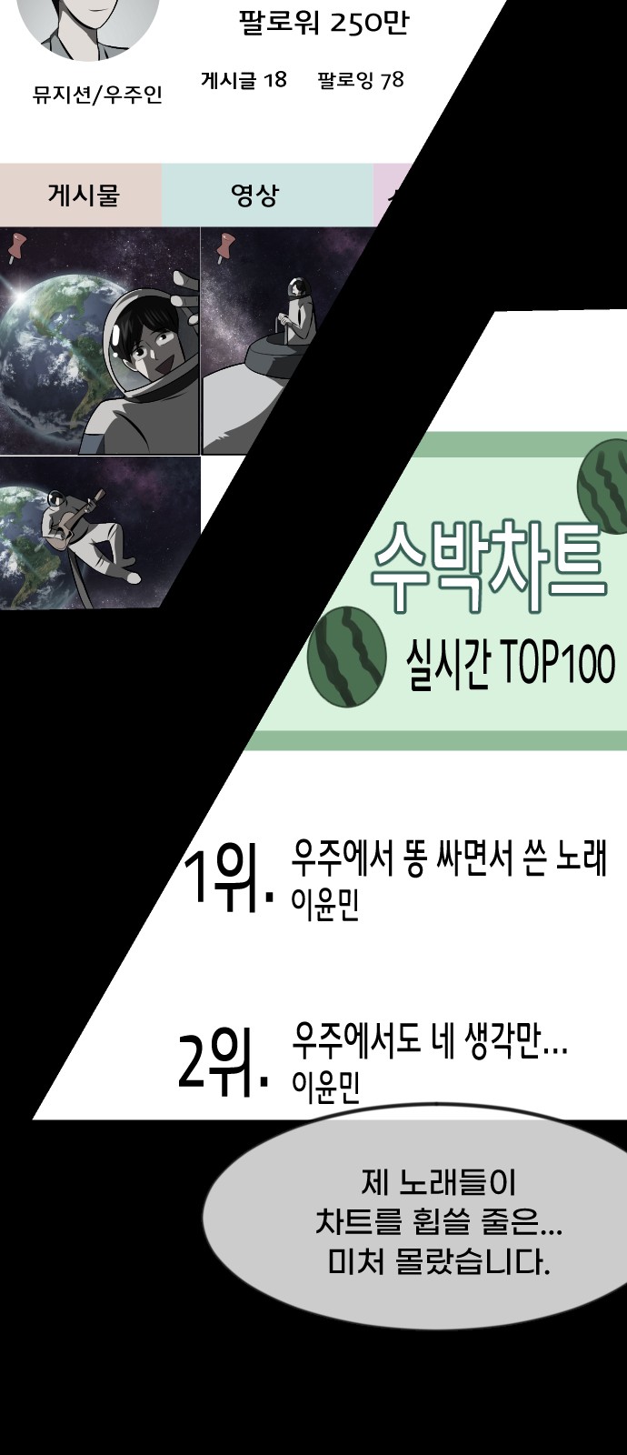 55 페이지