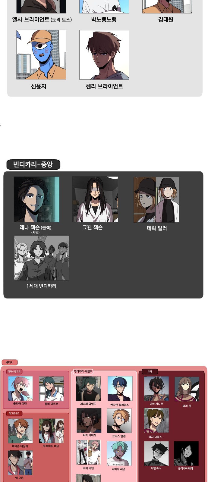 61 페이지