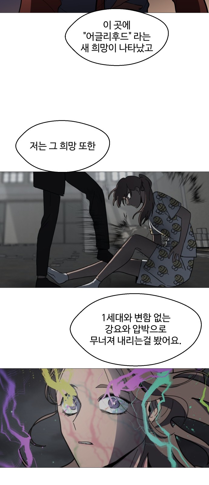 68 페이지