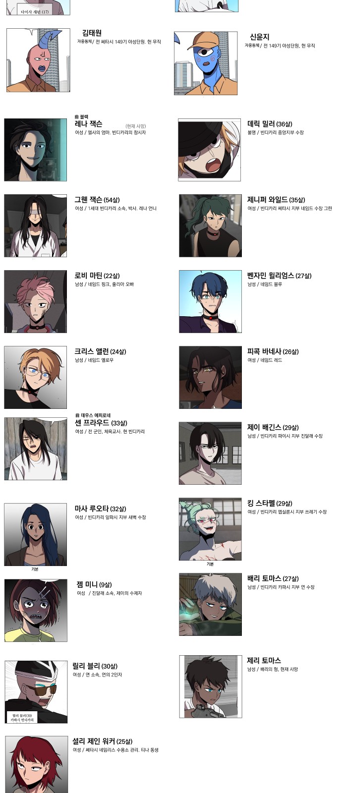 70 페이지