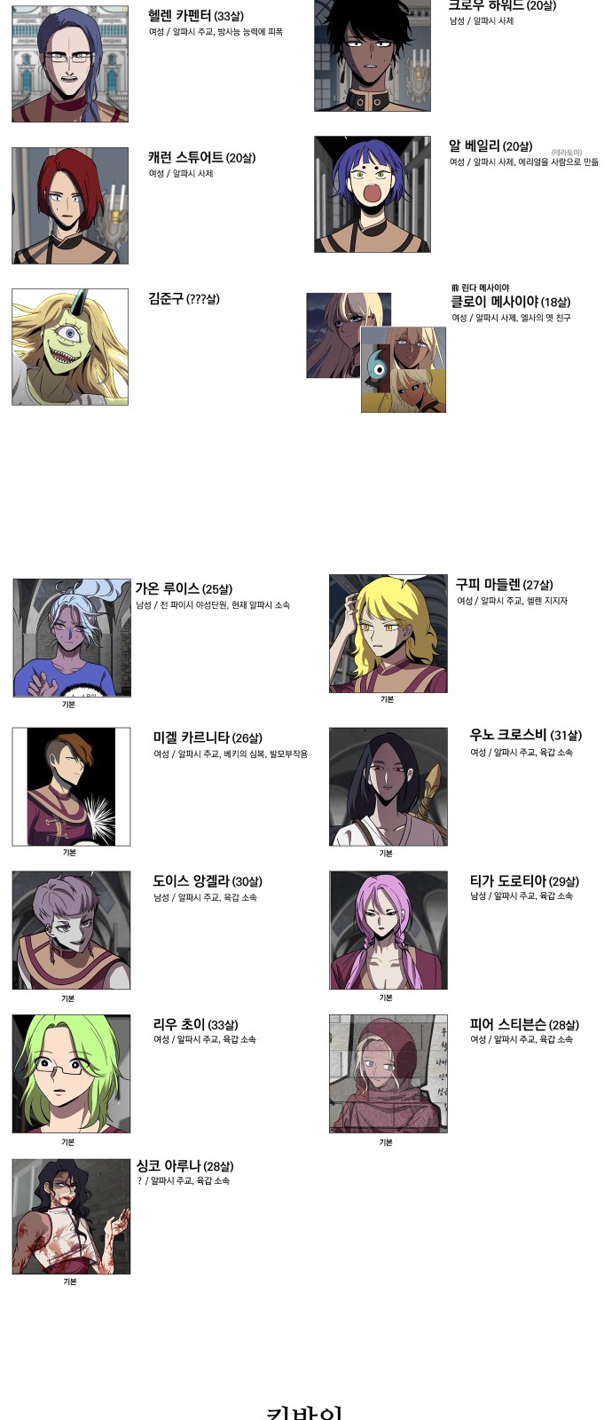 72 페이지