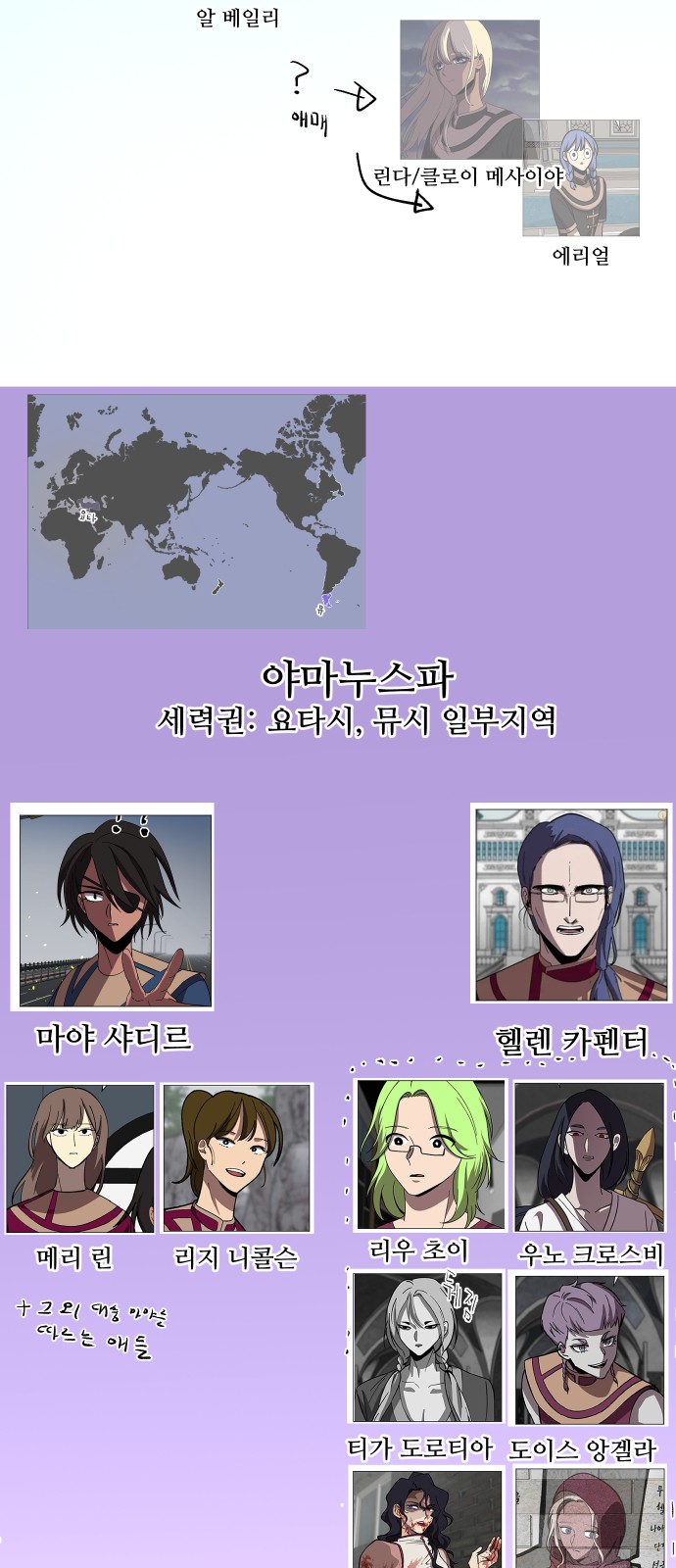 73 페이지